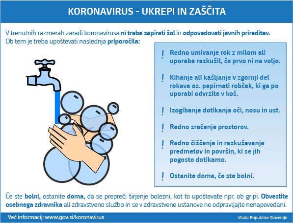 UKOM koronavirus ukrepi in za&amp;amp;amp;scaron;čia.jpg